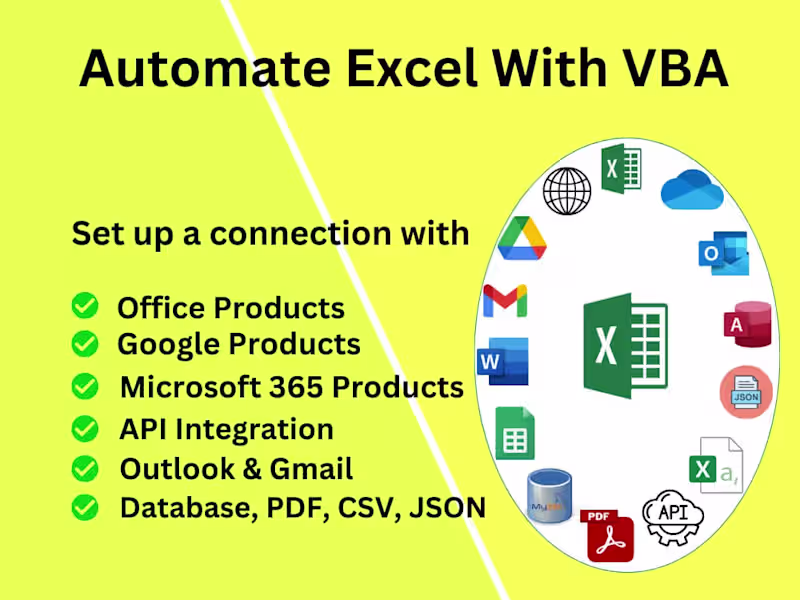 Cover image for I will automate your Excel workflows with macros, or Python