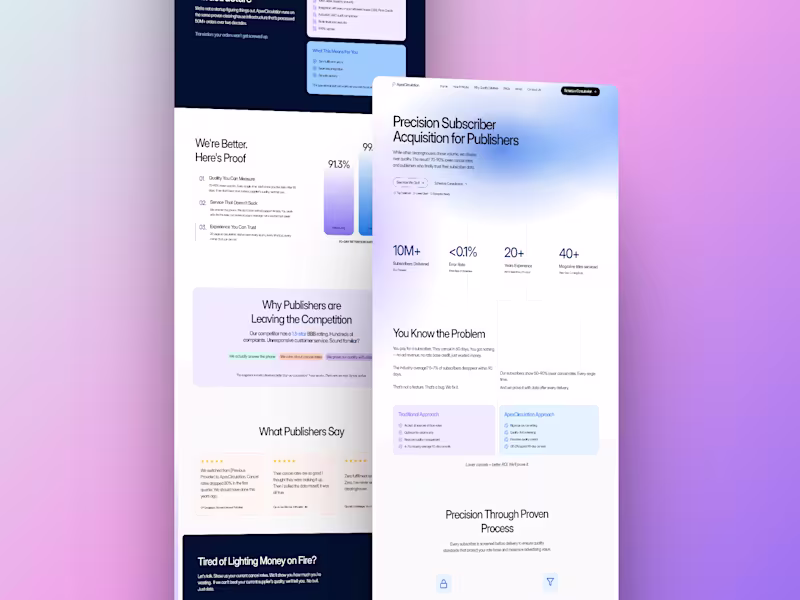 Cover image for ApexCirc Digital Presence & Brand Identity Project