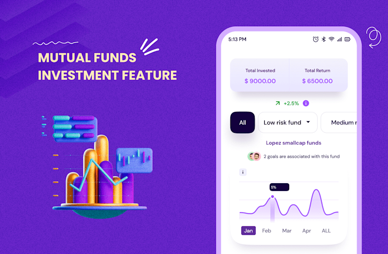Cover image for Mutual Funds feature for Trikl