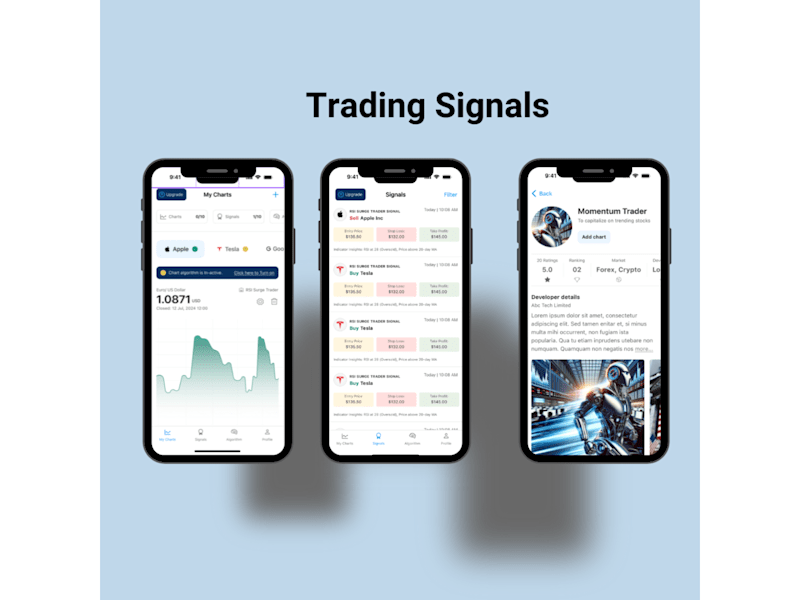Cover image for AI Trading Signals Development