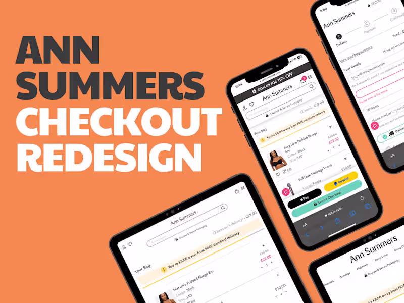 Cover image for Figma UI Designs ready for development