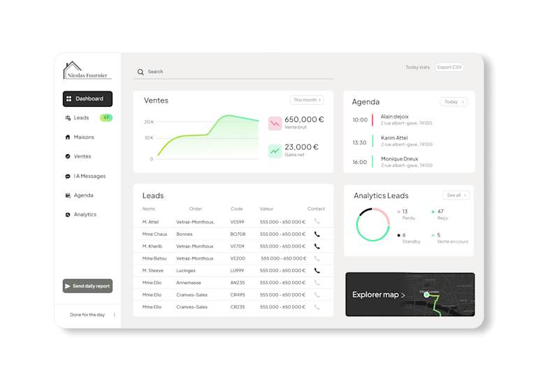 Cover image for Saas CRM for Real Estate agents