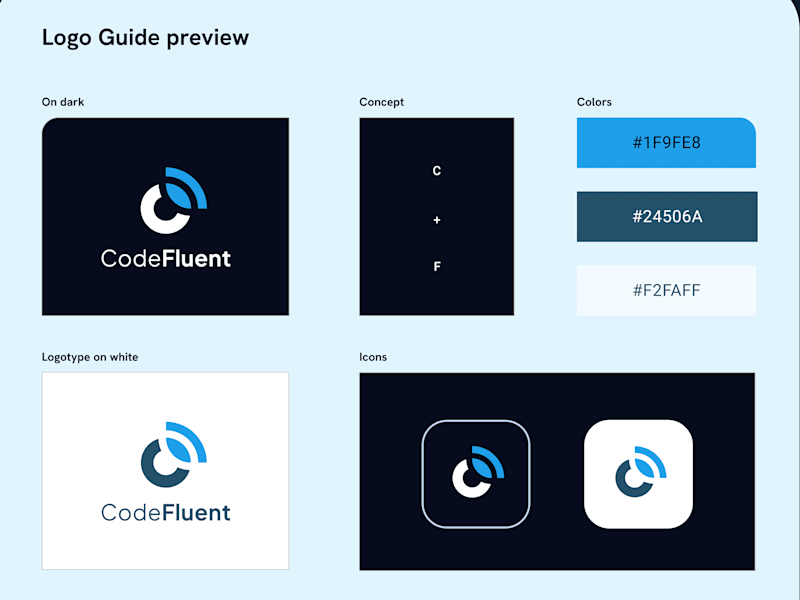 Cover image for Logo Brand design
