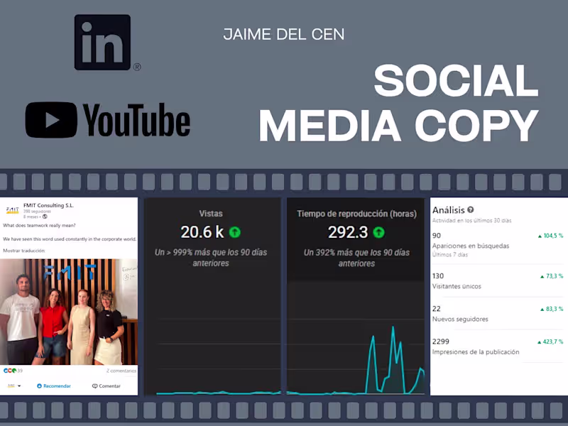 Cover image for Social Media Content Copy and Strategy