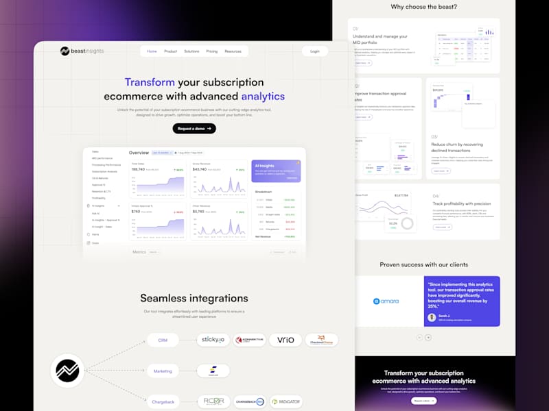 Cover image for Beastinsights Website UI/UX Design