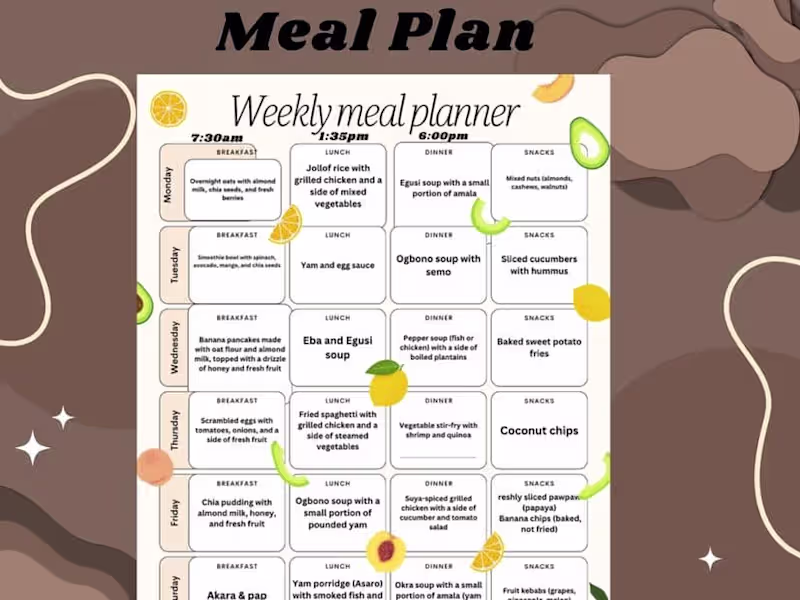 Cover image for Meal plan 