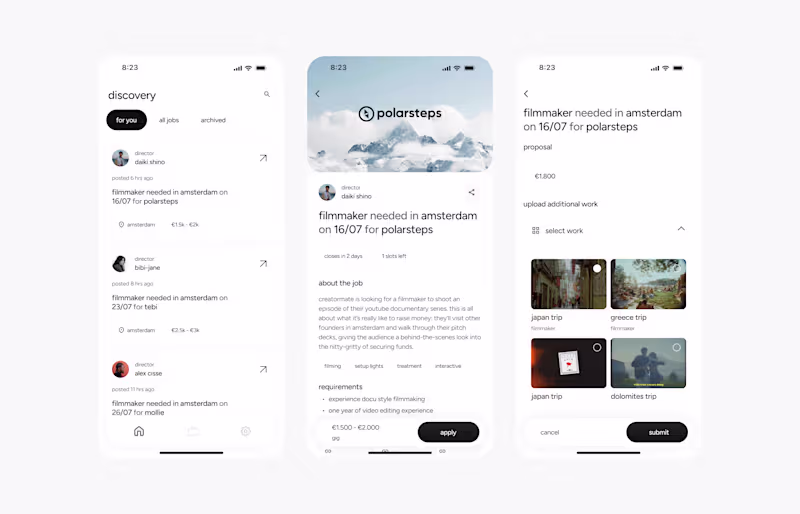 Cover image for Mobile screens.