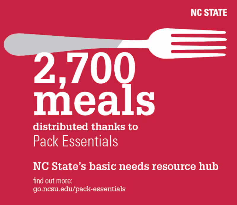 Cover image for Pack Essentials Initiative : Need