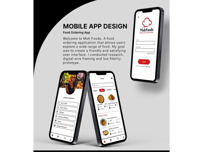 Cover image for UI UX