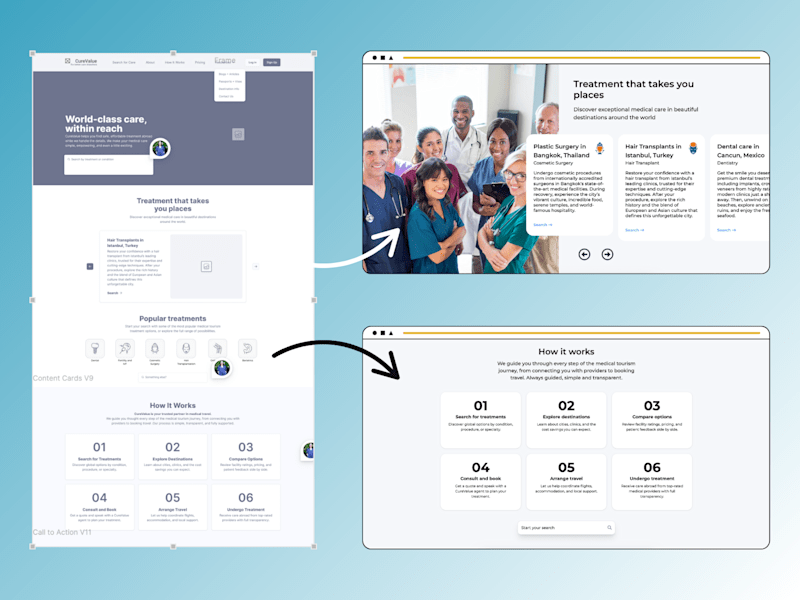Cover image for CureValue.org Website UX and Copy Enhancement