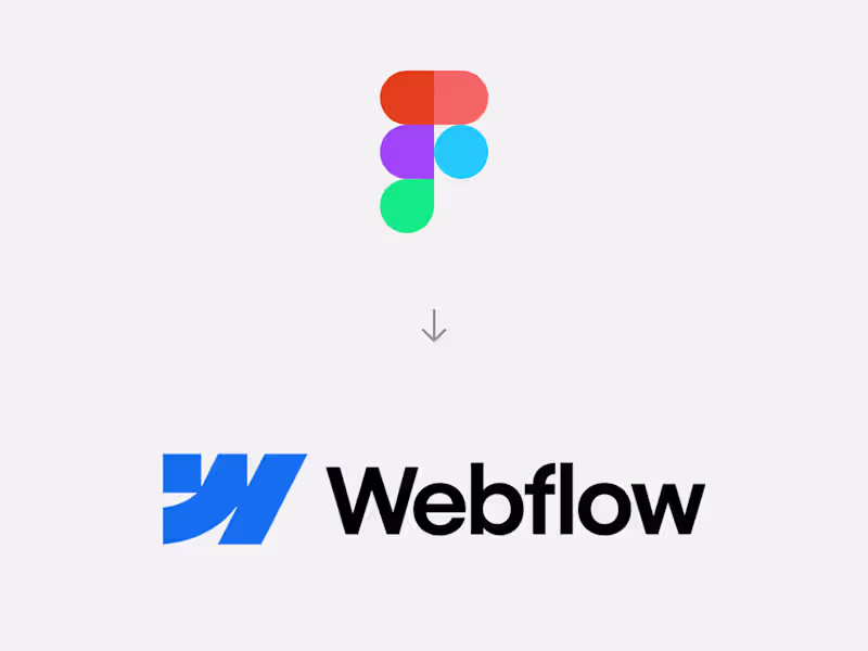 Cover image for Figma to Webflow: Pixel-Perfect Delivery