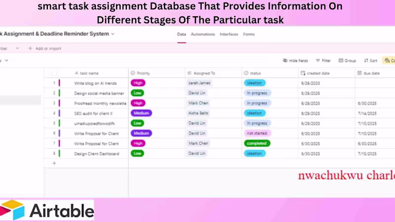 Cover image for Task assignment using airtable 