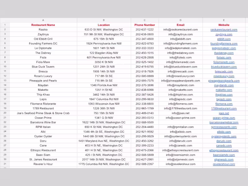 Cover image for This project involves researching restaurants