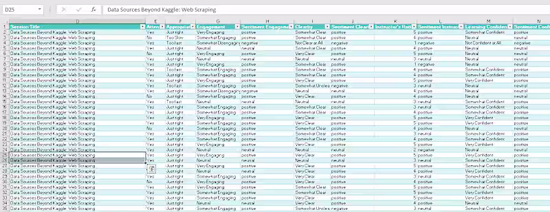 Cover image for 📊 Excel Can Do More Than You Think I recently completed a s...