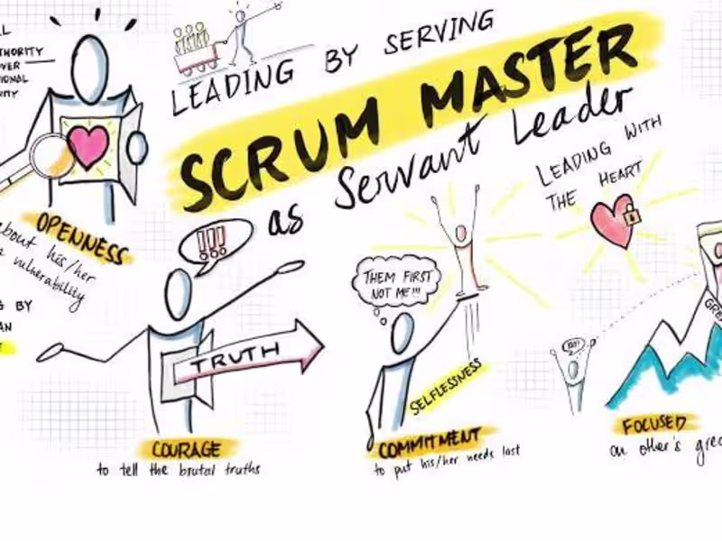 Cover image for Strategic Project Management for Seamless Execution