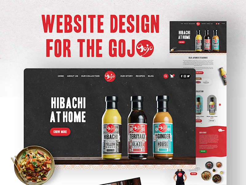Cover image for Website Design  