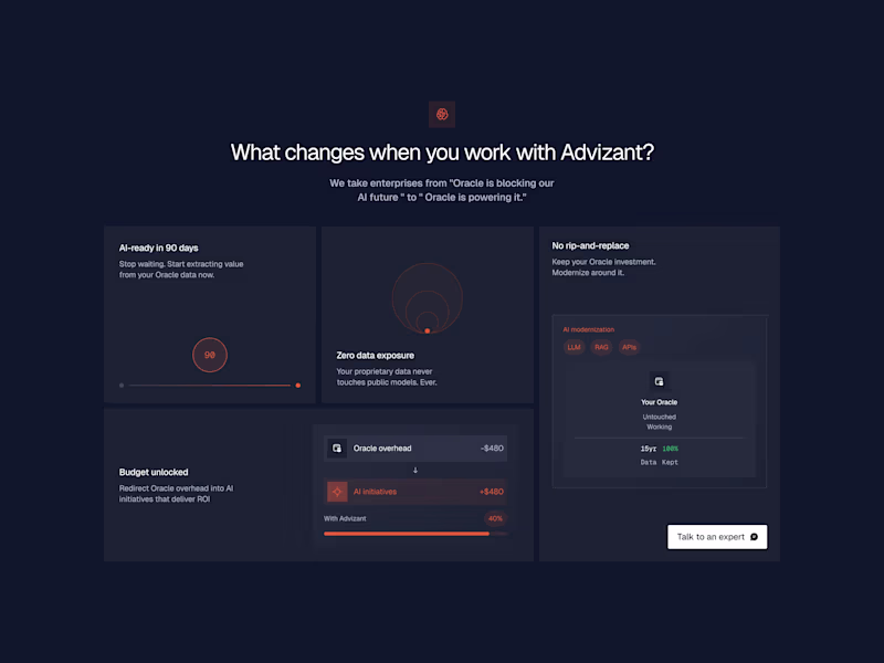 Cover image for Visuals can still be minimal