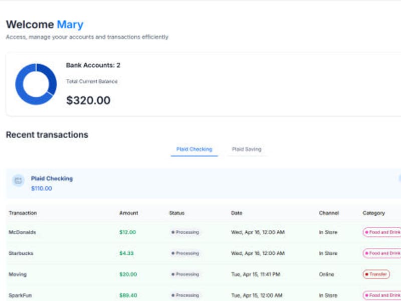 Cover image for Horizbank Financial Dashboard Development
