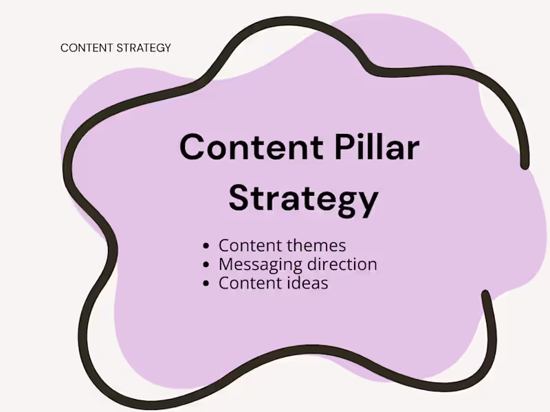 Cover image for Content Pillar Strategy for Social Media
