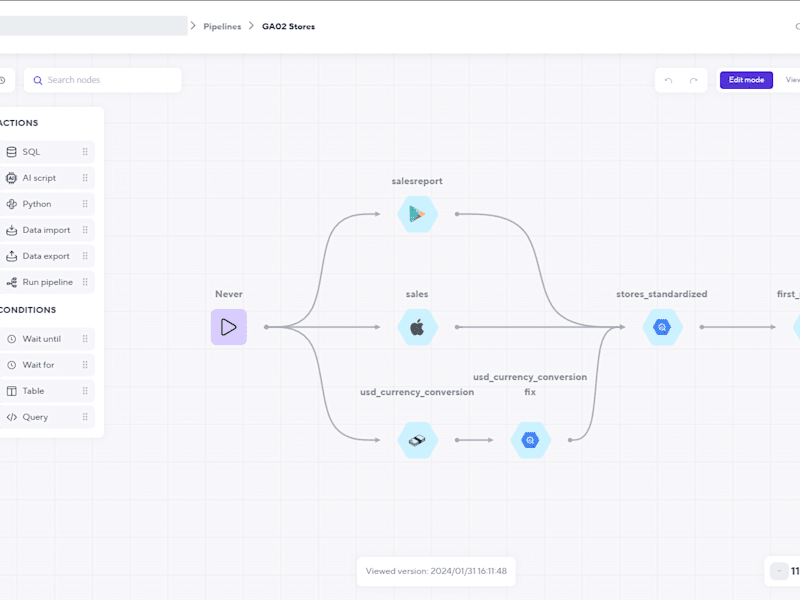 Cover image for Mobile game analytics platform