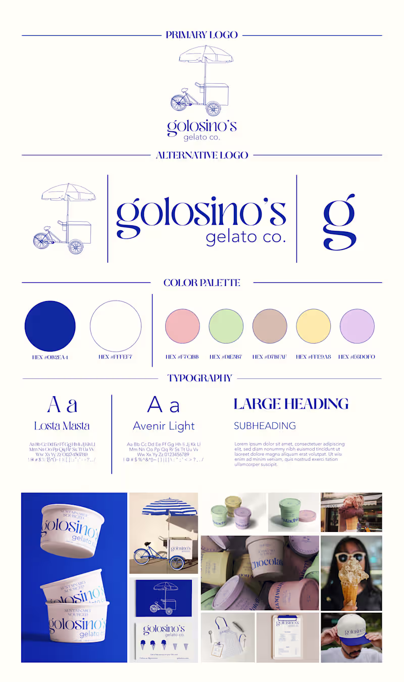 Cover image for Golosino's Gelato Co
