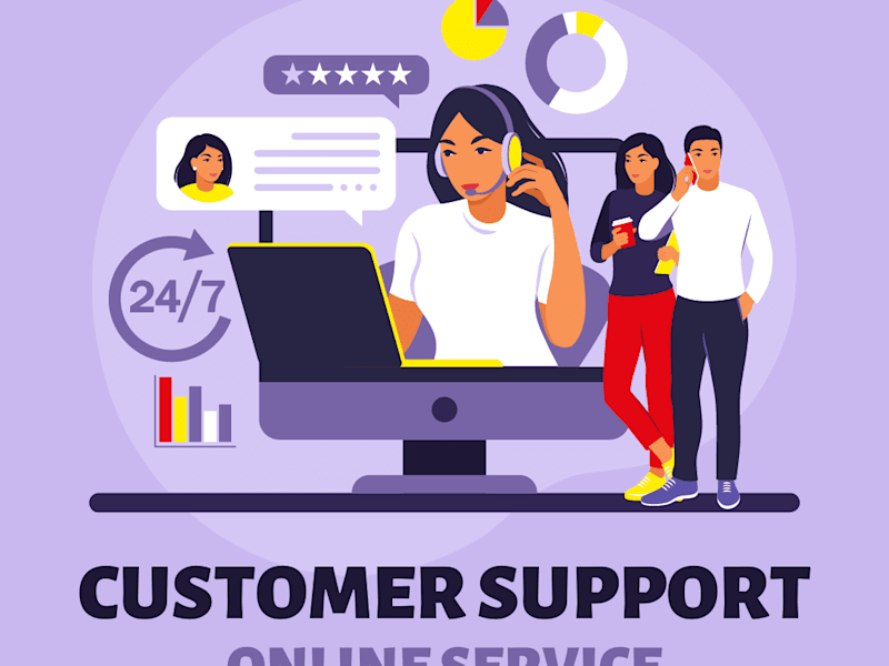 Cover image for Success of customer service.