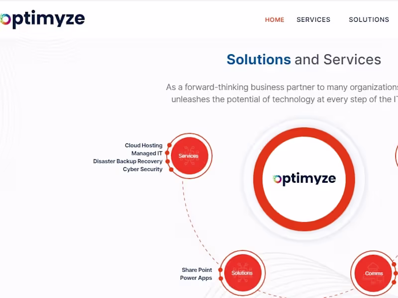 Cover image for Webflow website