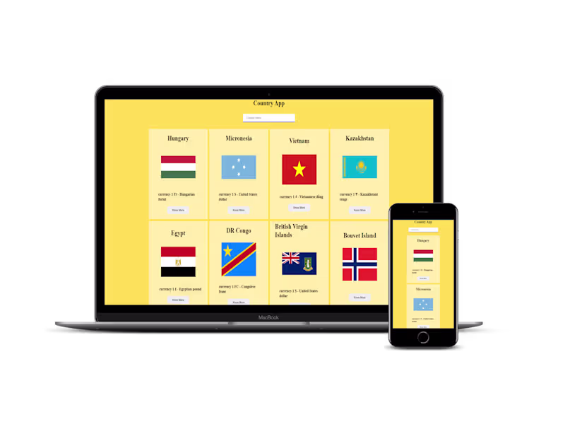 Cover image for Know Your Country