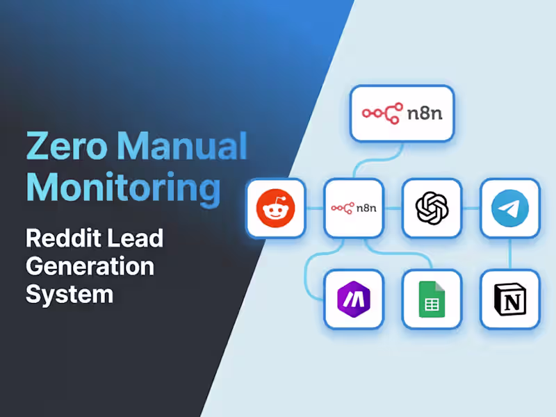 Cover image for AI-Powered Reddit Lead Gen: Zero-Monitoring Buyer Detection