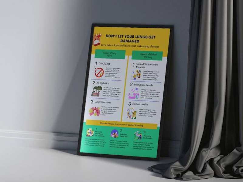 Cover image for Infographic Poster Mockup