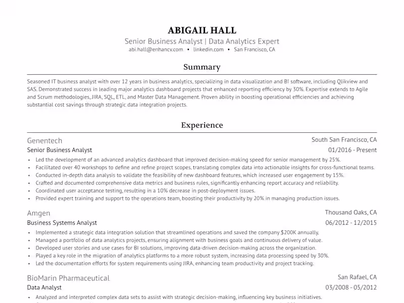 Cover image for Tailored, Impactful Resumes Designed to Get You Hired