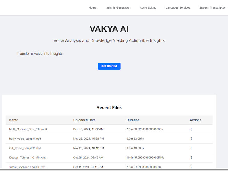 Cover image for AI Powered Speech Transcription and Insights Generation
