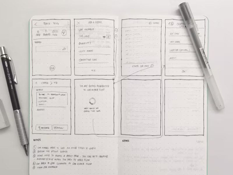 Cover image for Wireframing