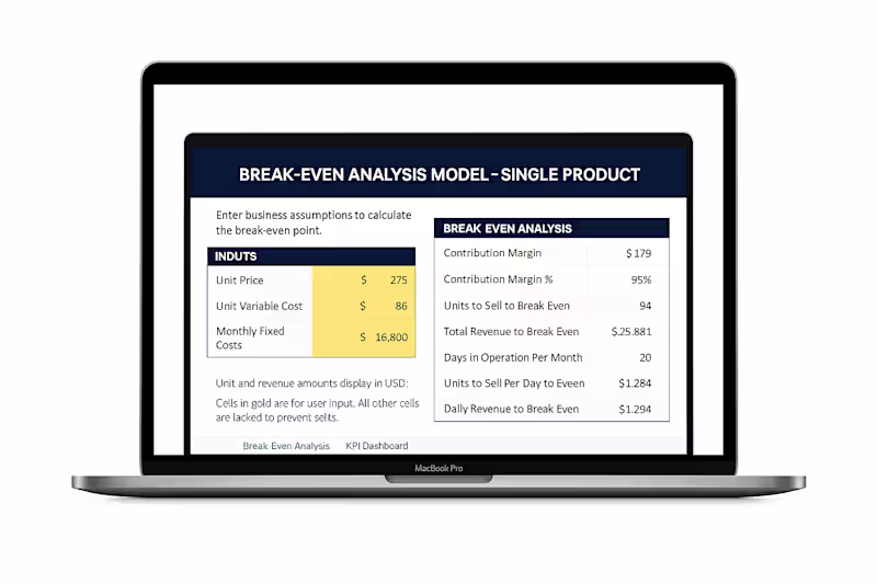 Cover image for Working on an automated break-even analysis model to help a ...