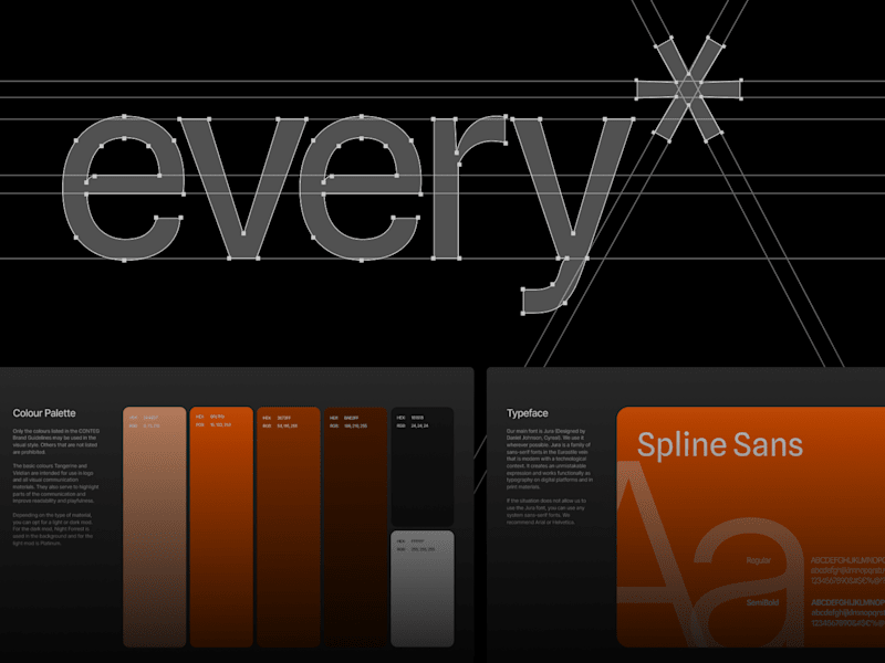 Cover image for Branding Kit – Complete Visual Identity Package