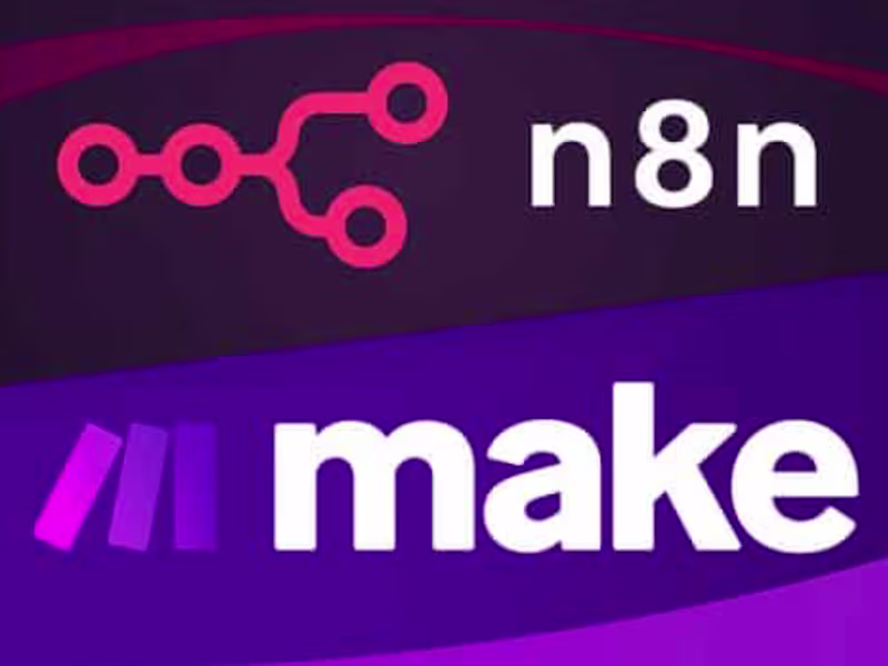 Cover image for  AI Automation Workflow Setup