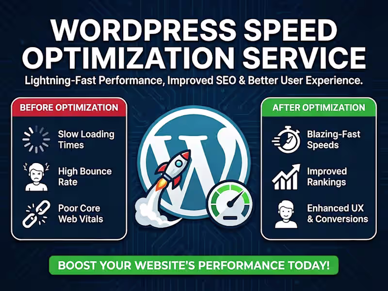 Cover image for WordPress Website Speed Optimization Services