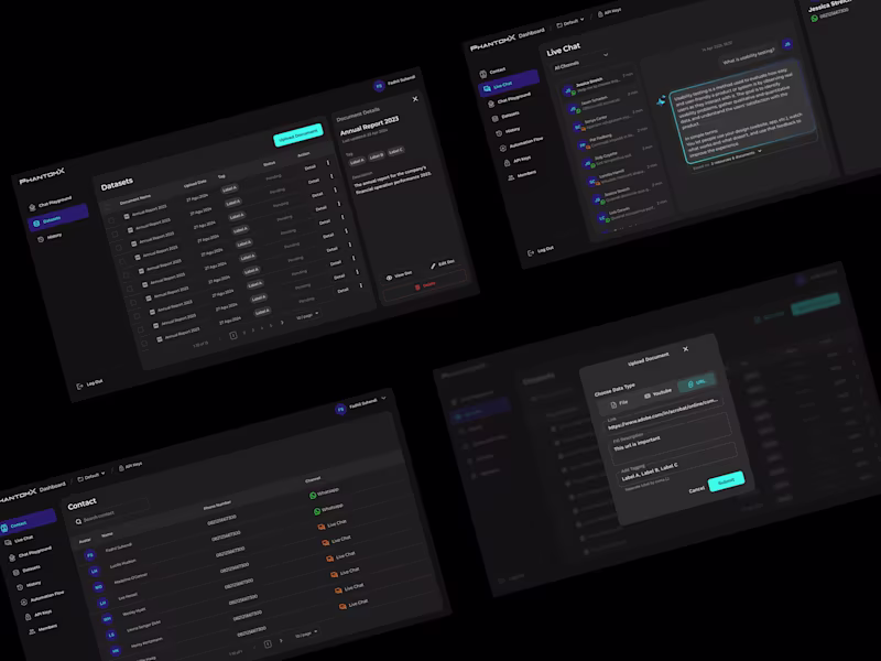 Cover image for Intuitive Dashboard Design for eCommerce, GenAI, and POS
