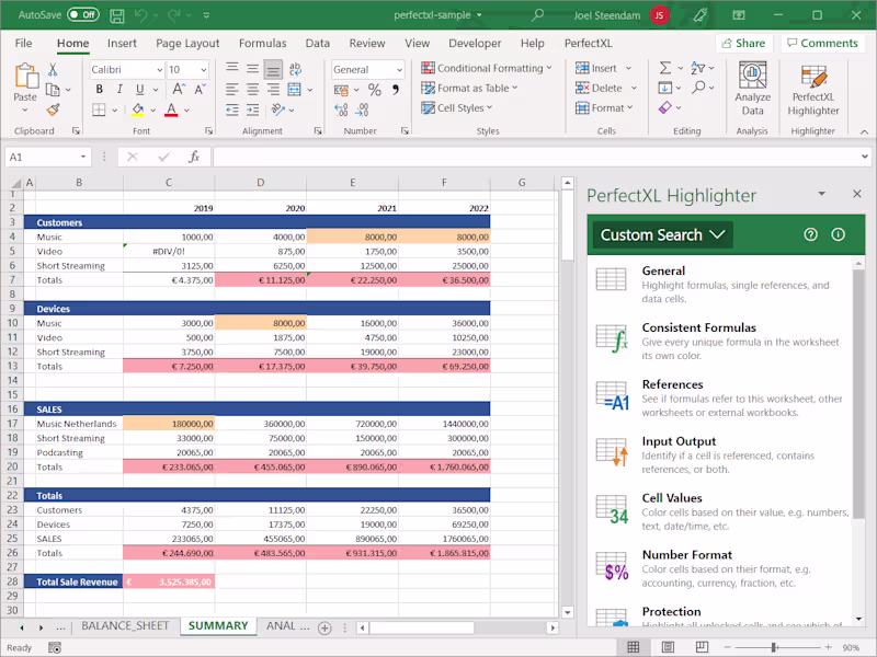 Cover image for I am an honest person and always favor the best quality data.