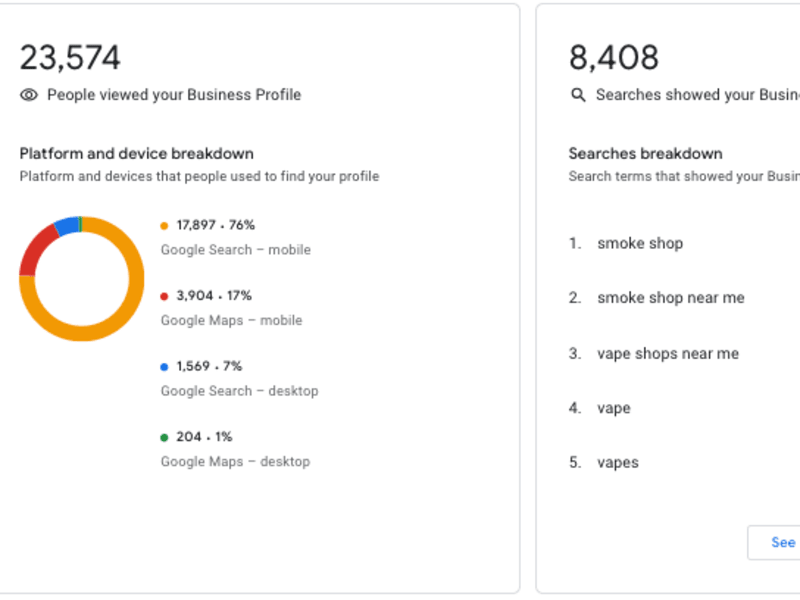 Cover image for Enhanced Local Search Visibility for Small Business
