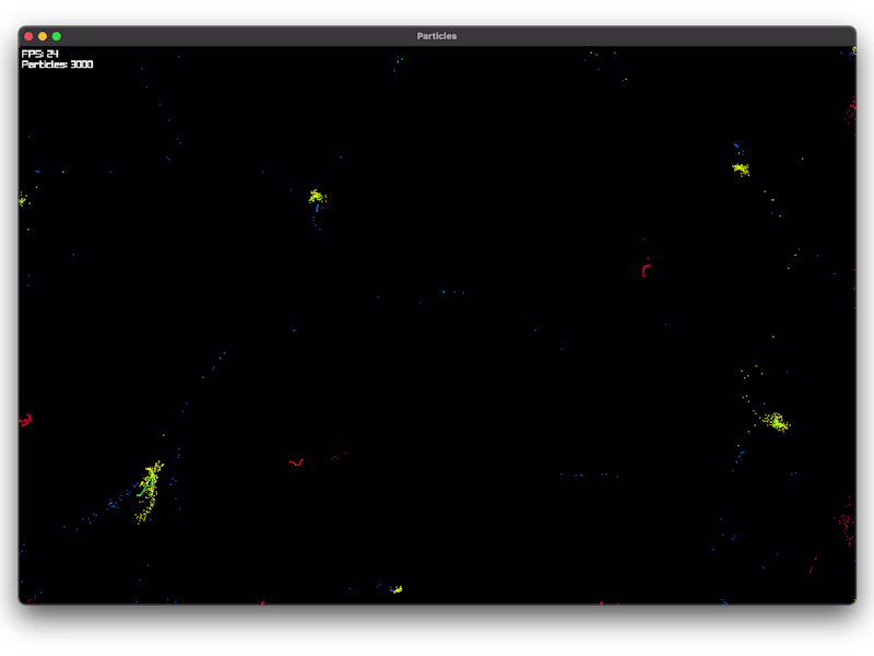 Cover image for Application development