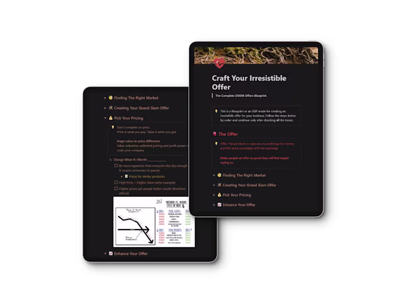 Cover image for 2X YOUR BUSINESS WITH AN EASY-TO-FOLLOW STEP-BY-STEP CHECKLIST