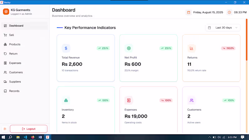 Cover image for 📊 Modern POS & Inventory Management Dashboard I recently bu...