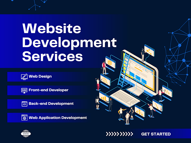 Cover image for professional company business website design and development