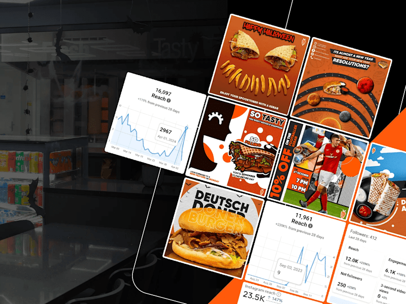 Cover image for Restaurant Marketing