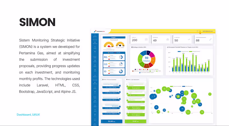 Cover image for System Monitoring Web Application