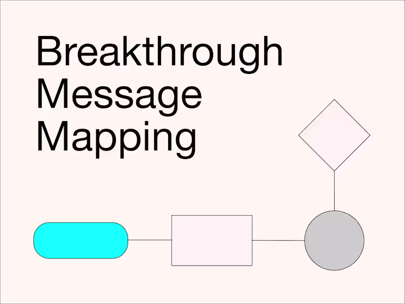 Cover image for Breakthrough Message Mapping for F&B & Home Brands