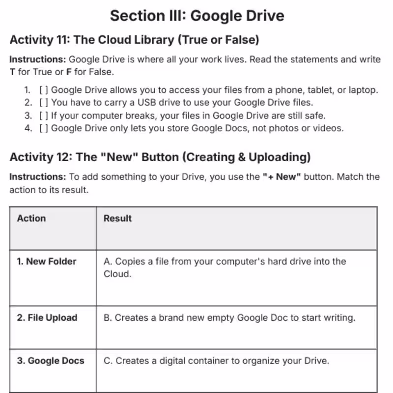 Cover image for Digital Foundations Series: 120+ practical activities design...