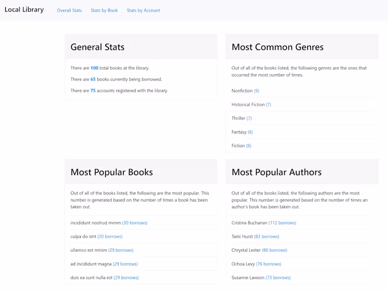 Cover image for Local Library – Book Management Web Application