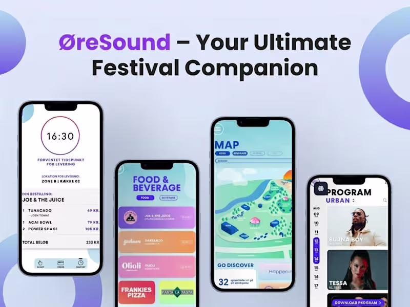 Cover image for ØreSound - Festival Management &